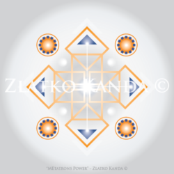Mandala of Focus